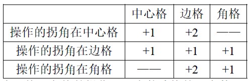 题目图片
