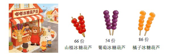 题目图片